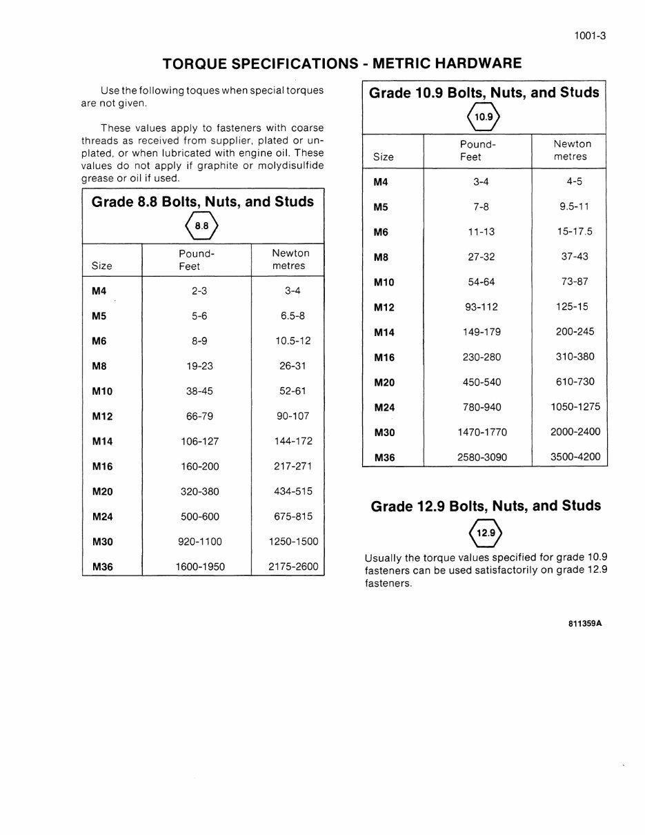 Case 580K Phase 3 Loader Backhoe OEM Service & Repair Manual preview img 9