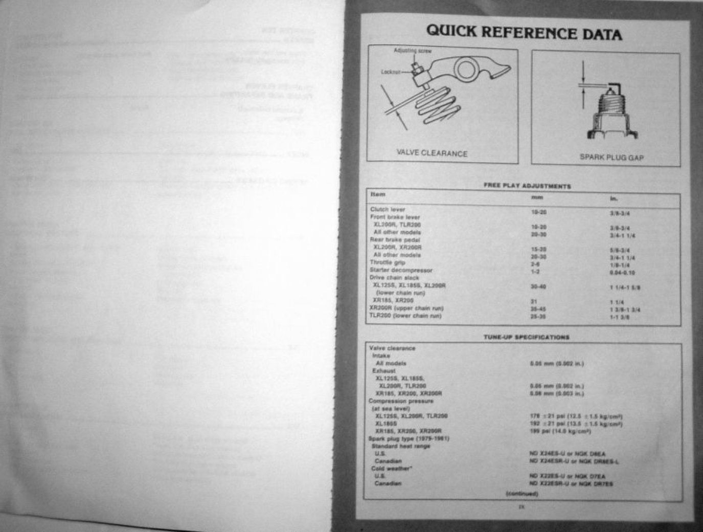 1979-1987 Honda XL125 / XR125 / TLR125 / XL200 / XR200 / TLR200 Motorcycle Service & Repair Manual preview img 4