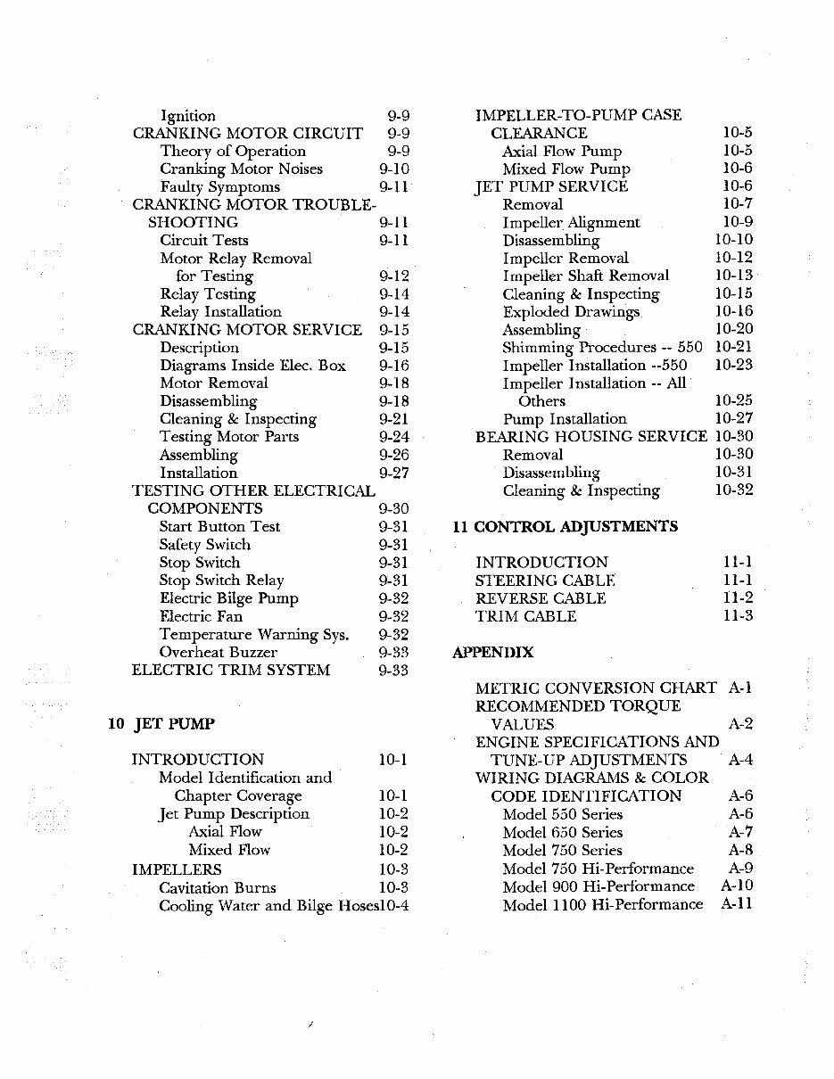 1992-1998 Kawasaki JS550 JS650 JS750 Service & Repair Manual preview img 5
