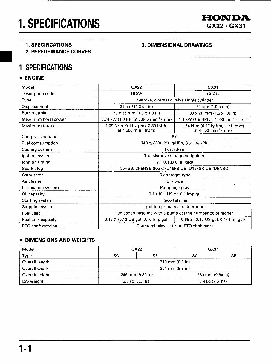 Honda GX22 / GX31 Engine Service & Repair Manual preview img 10