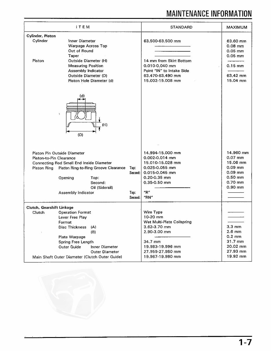 HONDA XLR200R XR200R Service Repair Manual 1987-1999 preview img 10