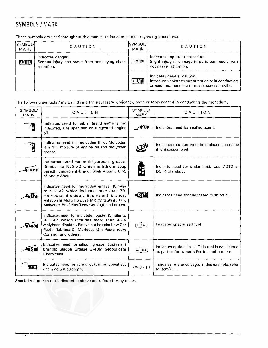 HONDA XLR200R XR200R Service Repair Manual 1987-1999 preview img 3