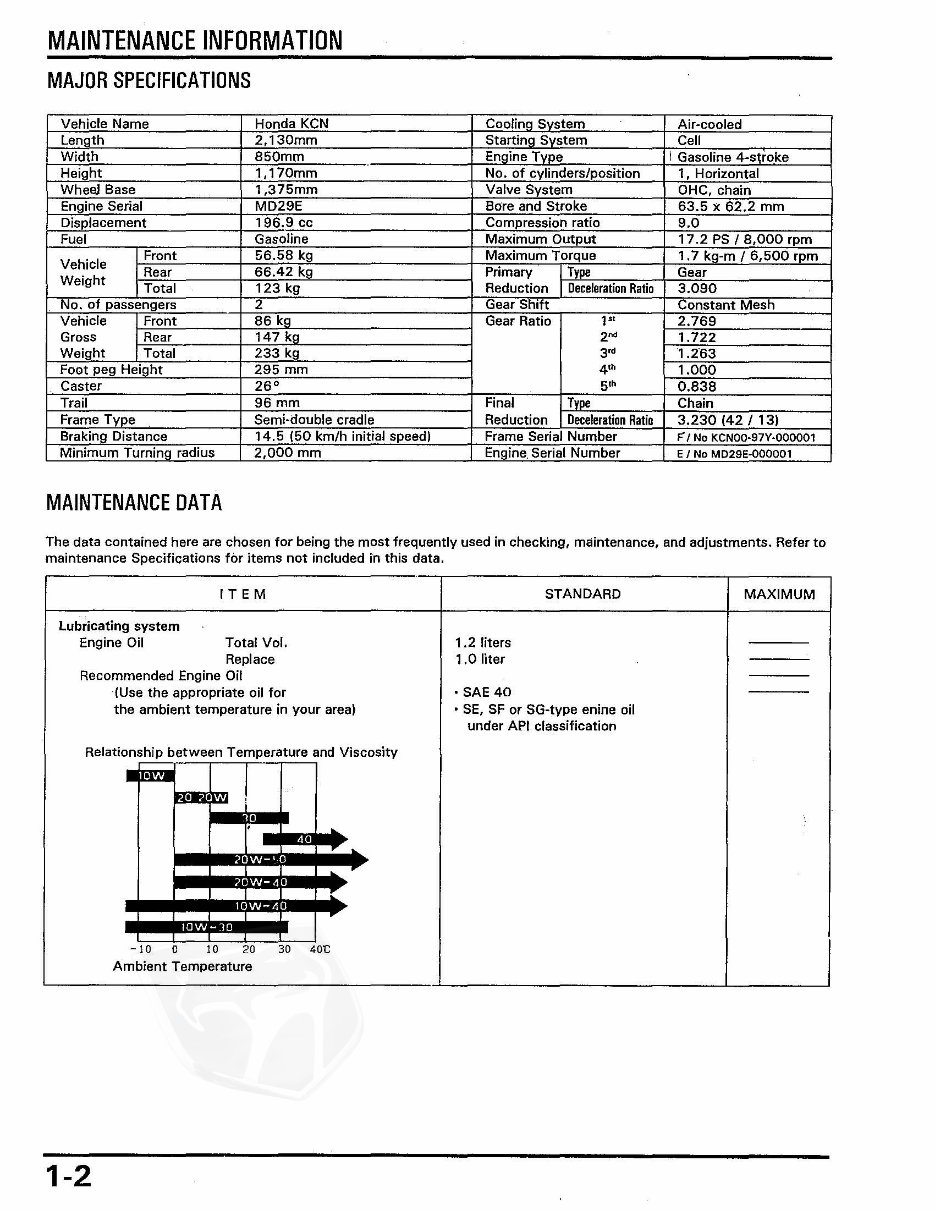 HONDA XLR200R XR200R Service Repair Manual 1987-1999 preview img 5