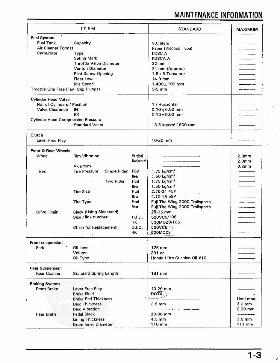 HONDA XLR200R XR200R Service Repair Manual 1987-1999 preview img 6