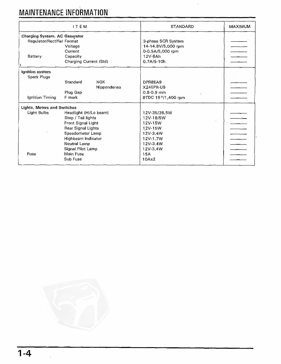 HONDA XLR200R XR200R Service Repair Manual 1987-1999 preview img 7