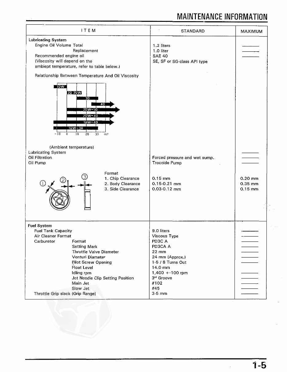 HONDA XLR200R XR200R Service Repair Manual 1987-1999 preview img 8