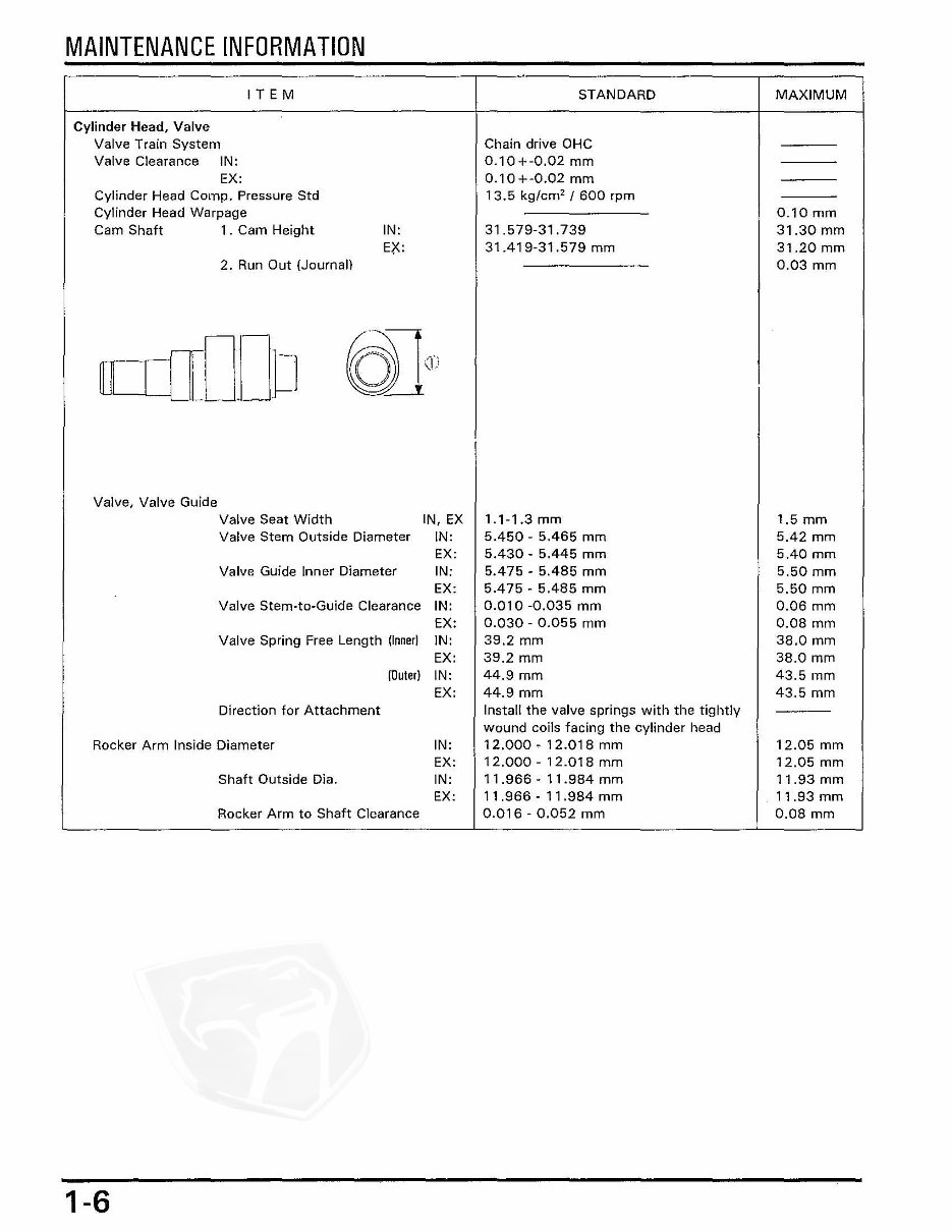 HONDA XLR200R XR200R Service Repair Manual 1987-1999 preview img 9