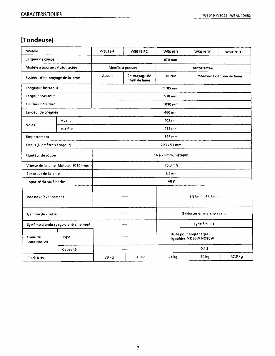 Kubota W5021 Mower Service Repair Workshop Manual preview img 10