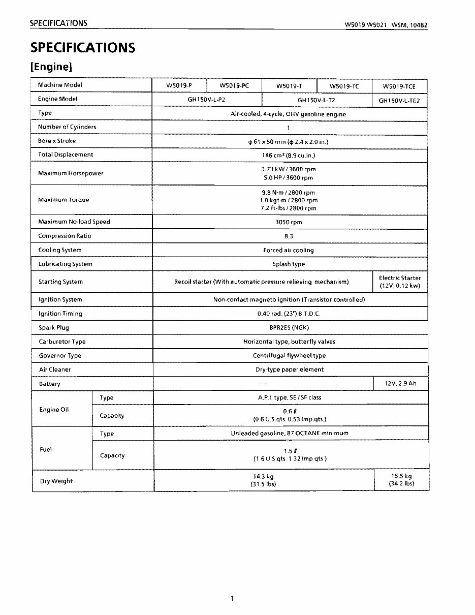 Kubota W5021 Mower Service Repair Workshop Manual preview img 4