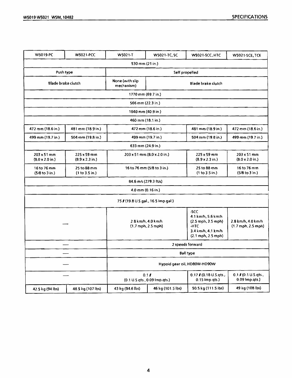 Kubota W5021 Mower Service Repair Workshop Manual preview img 7