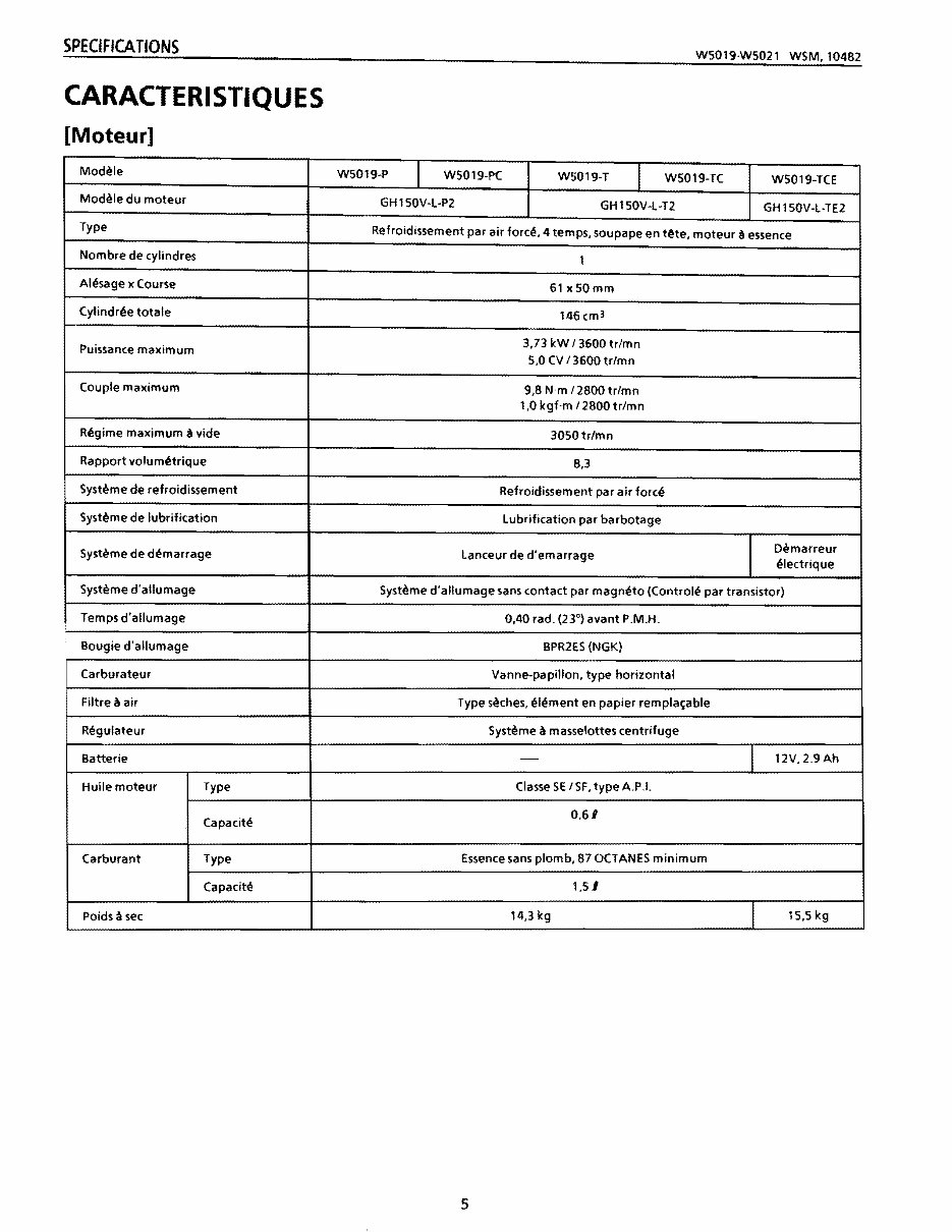 Kubota W5021 Mower Service Repair Workshop Manual preview img 8