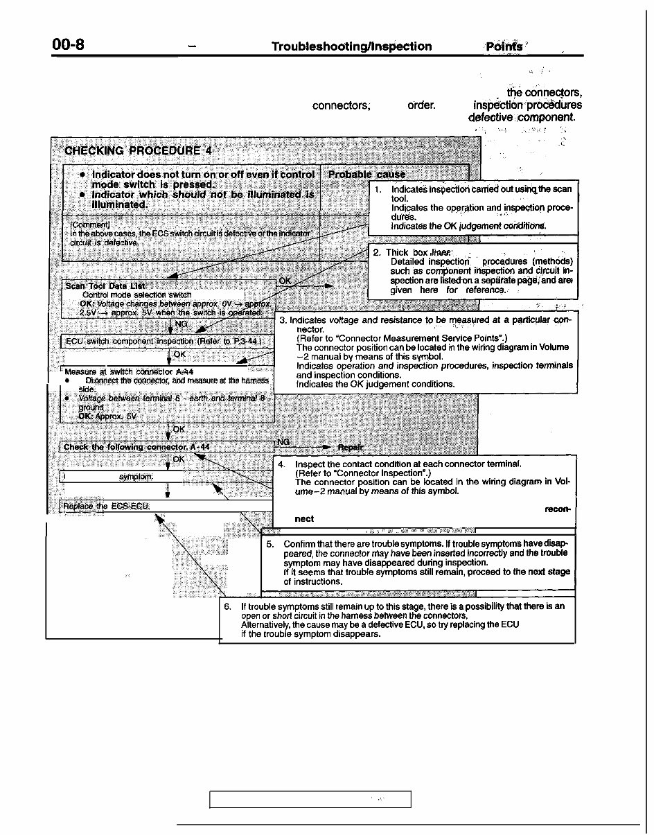 1997 - 1999 Mitsubishi Eclipse Spyder Service Repair Manual preview img 10