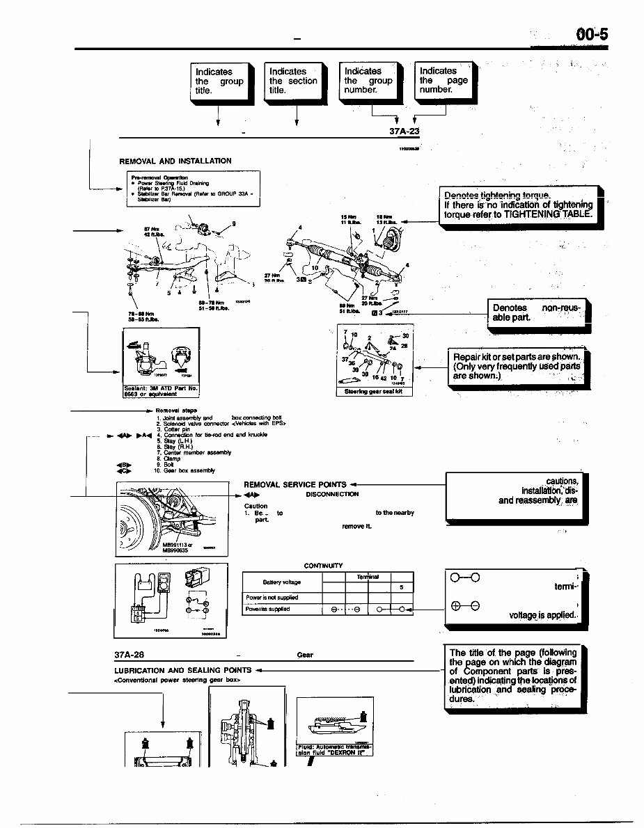 1997 - 1999 Mitsubishi Eclipse Spyder Service Repair Manual preview img 7