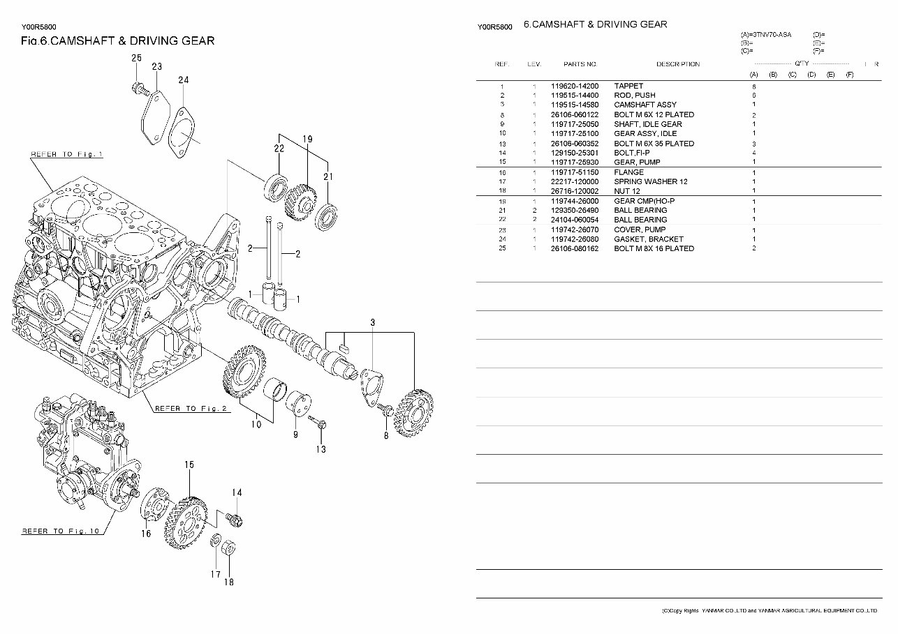 Yanmar 3TNV70 Diesel Engine Parts Catalog preview img 4