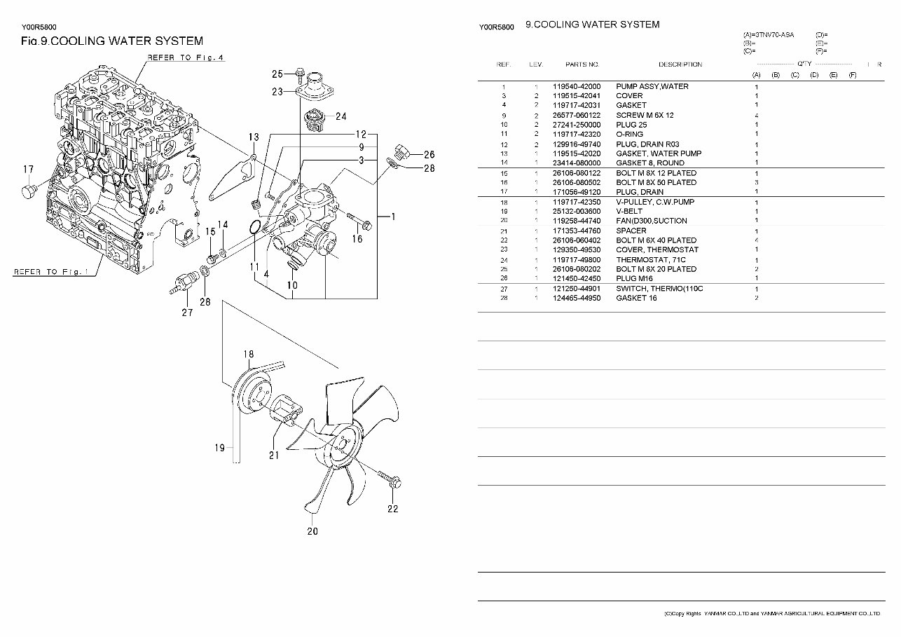 Yanmar 3TNV70 Diesel Engine Parts Catalog preview img 7