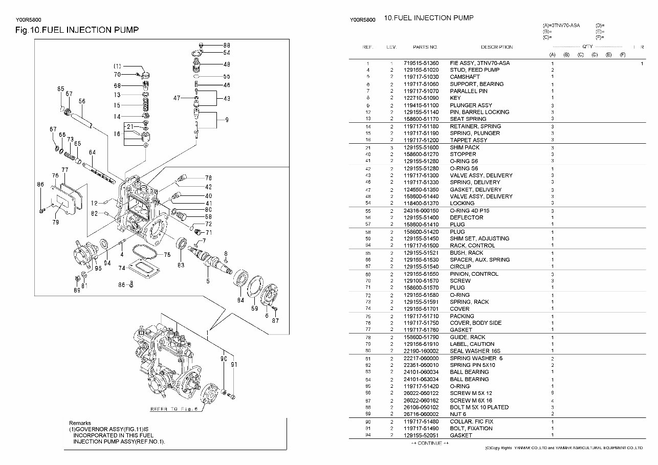 Yanmar 3TNV70 Diesel Engine Parts Catalog preview img 8