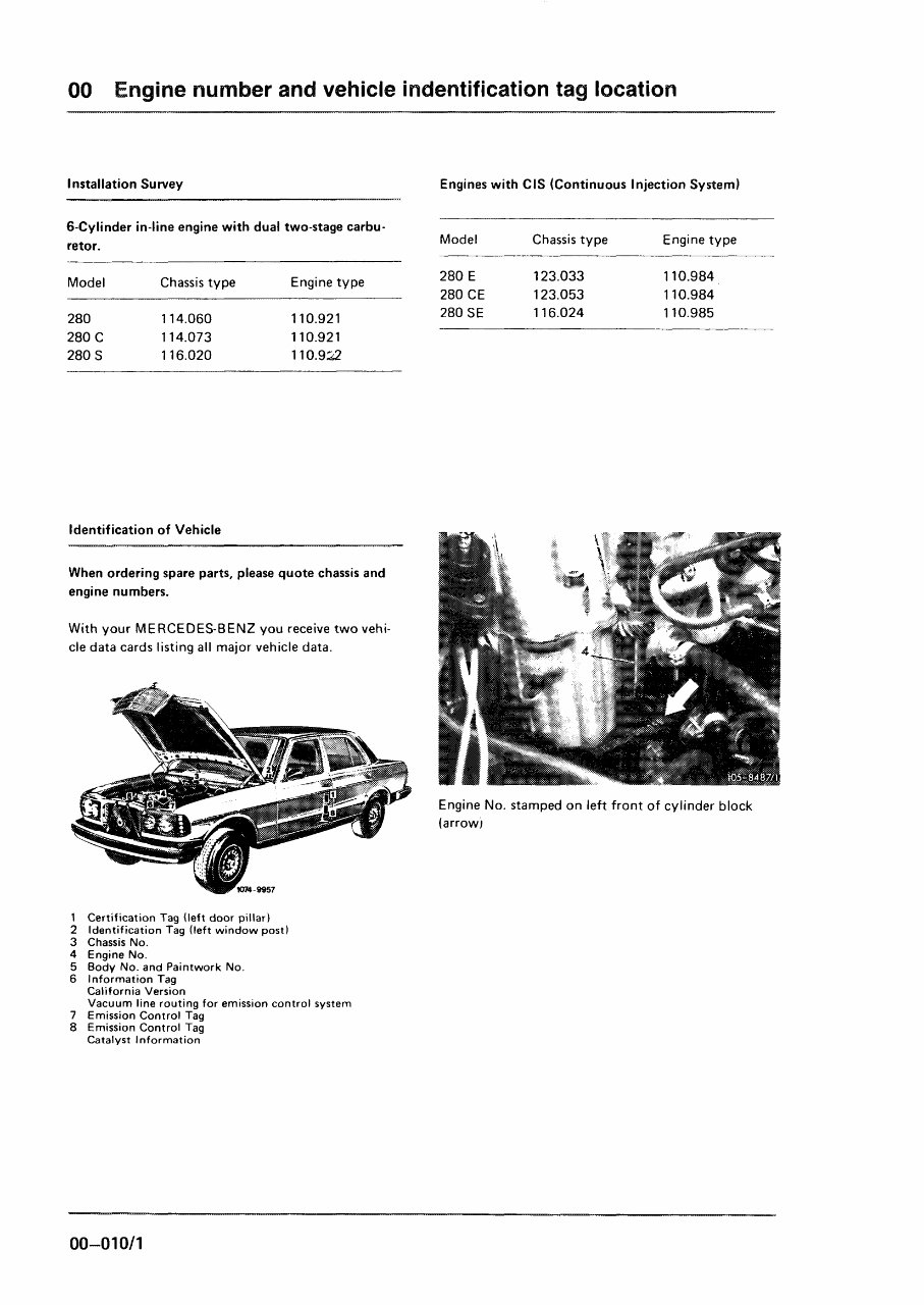 1976-1985 Mercedes-benz W123 280E 280S 280SE Service & Repair Manual preview img 2
