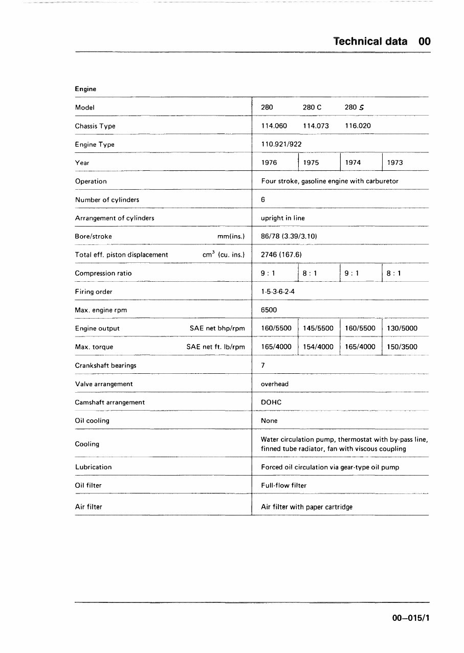 1976-1985 Mercedes-benz W123 280E 280S 280SE Service & Repair Manual preview img 3
