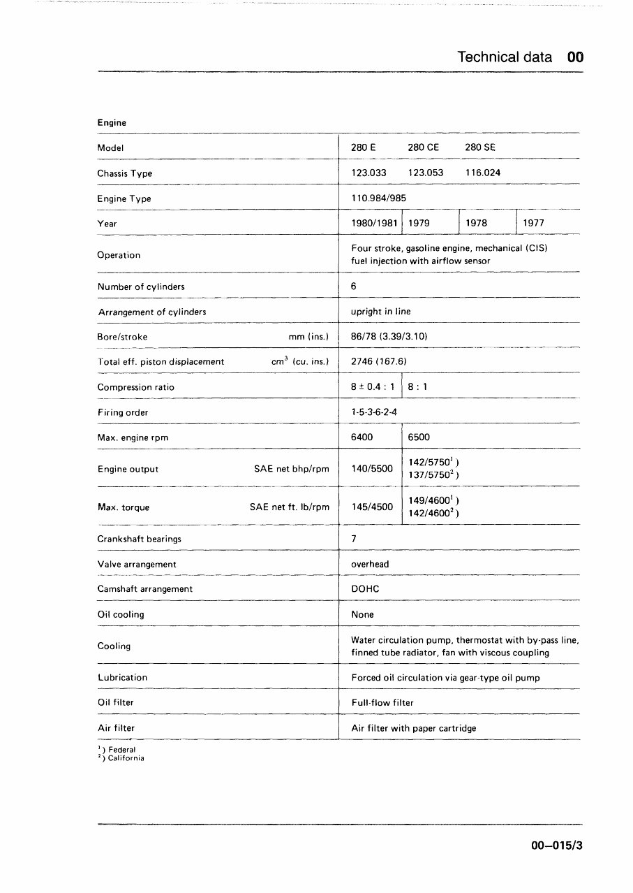 1976-1985 Mercedes-benz W123 280E 280S 280SE Service & Repair Manual preview img 5