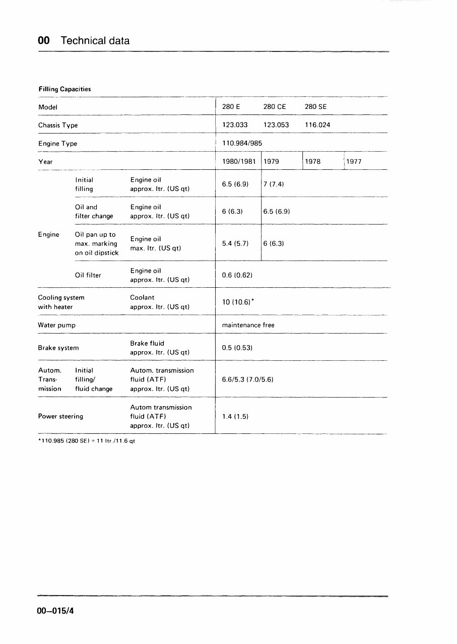 1976-1985 Mercedes-benz W123 280E 280S 280SE Service & Repair Manual preview img 6