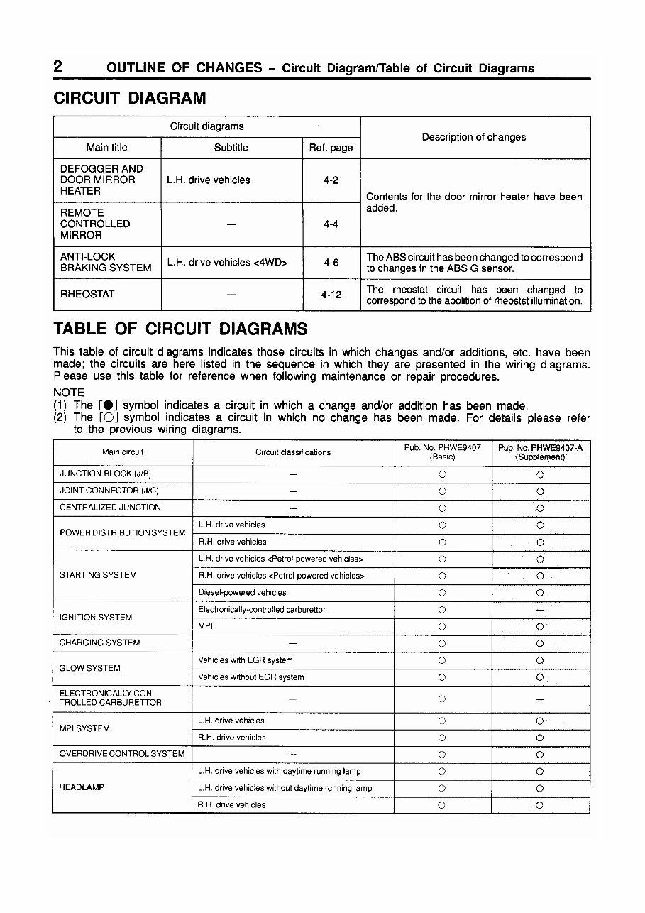 1996 Mitsubishi L400 Delica Service & Repair Manual preview img 5