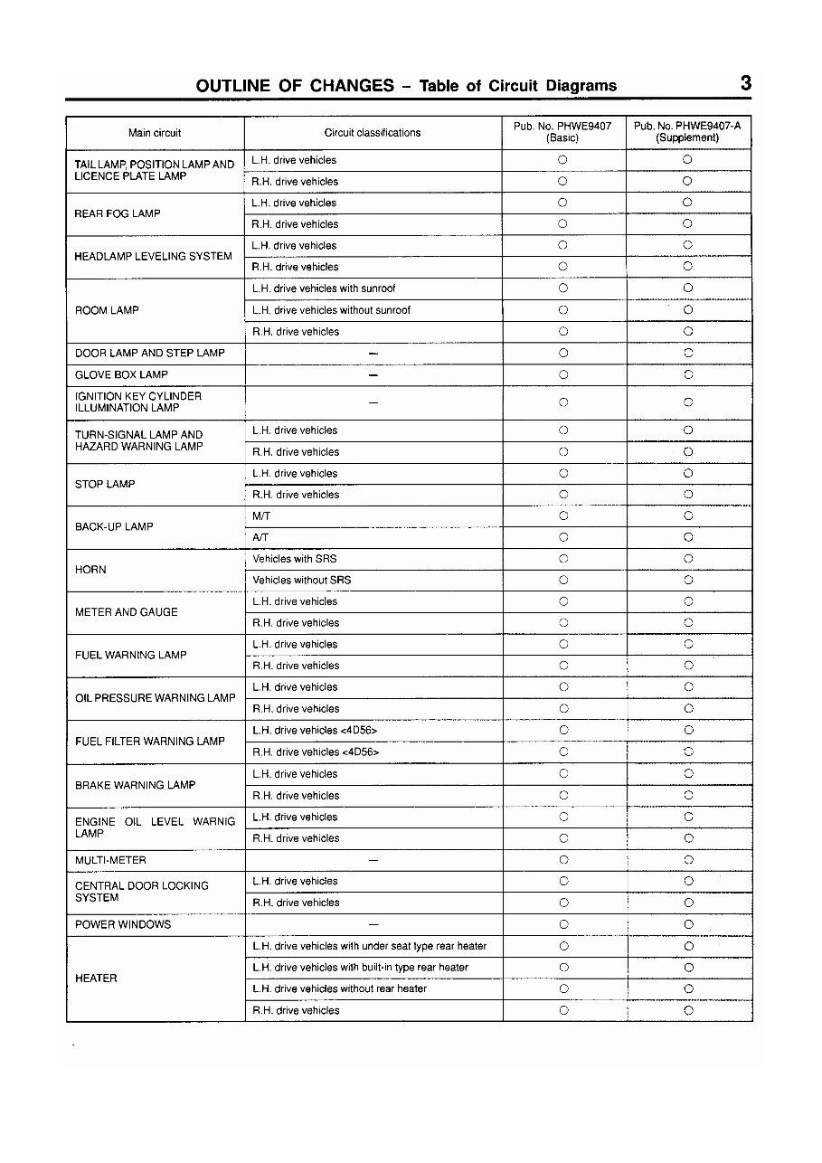 1996 Mitsubishi L400 Delica Service & Repair Manual preview img 6