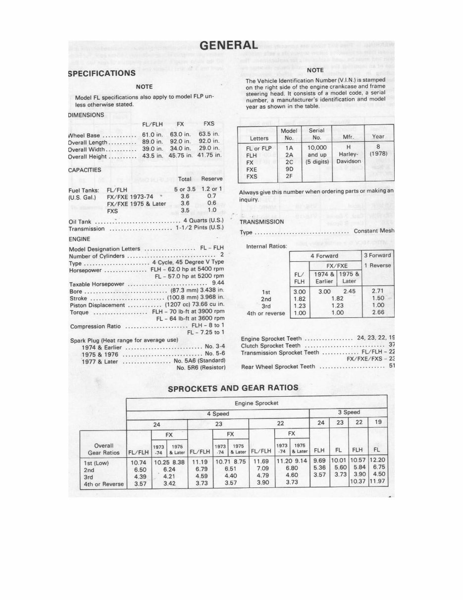 1976 Harley Davidson Super Glide FX 1200 Factory Service & Work Shop Manual preview img 8