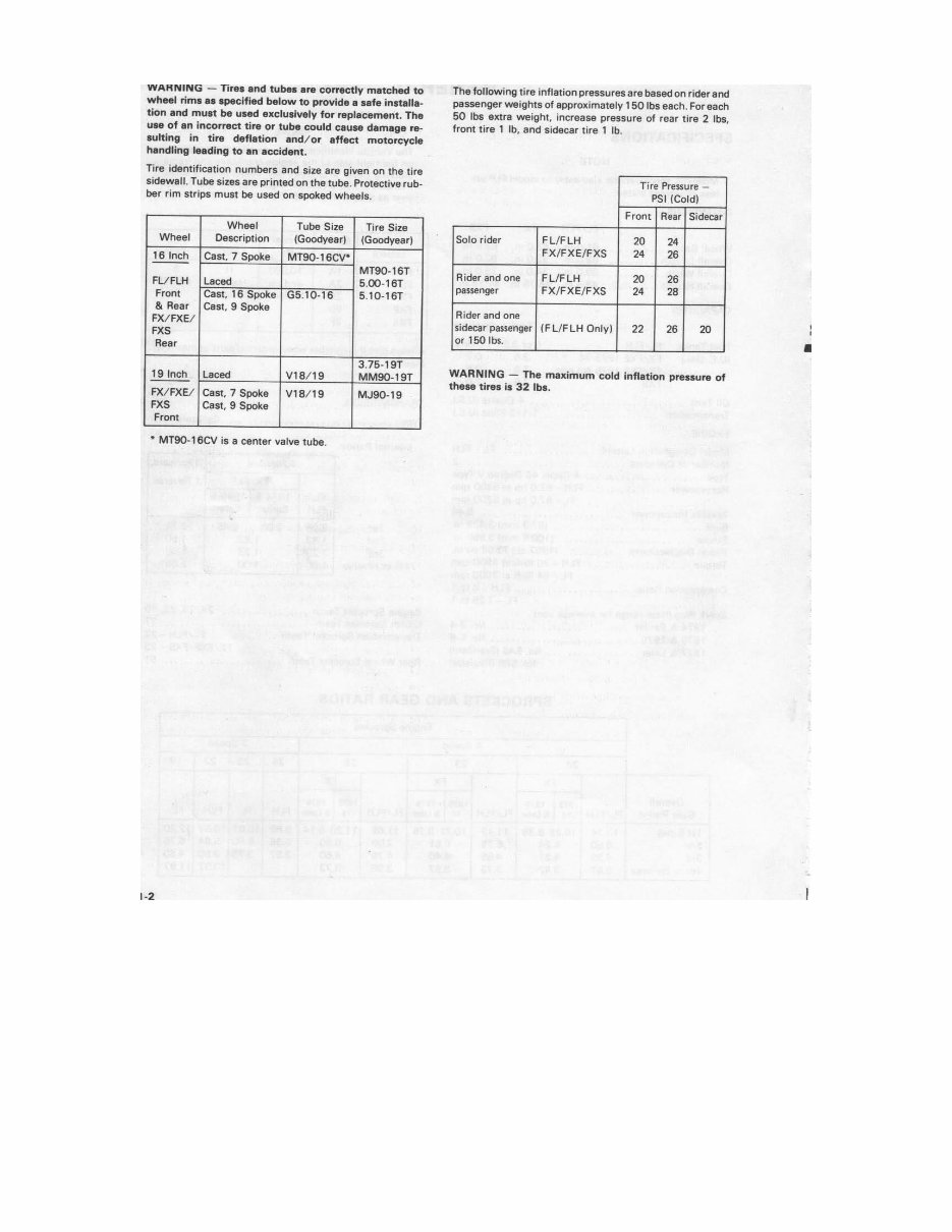 1976 Harley Davidson Super Glide FX 1200 Factory Service & Work Shop Manual preview img 9