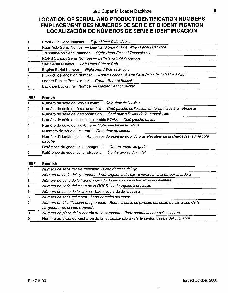 CASE 590 SUPER M Series 2 BACKHOE Parts Catalog Manual preview img 3