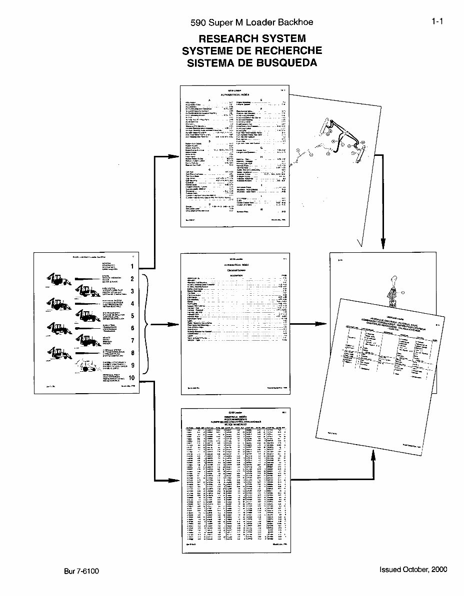 CASE 590 SUPER M Series 2 BACKHOE Parts Catalog Manual preview img 5
