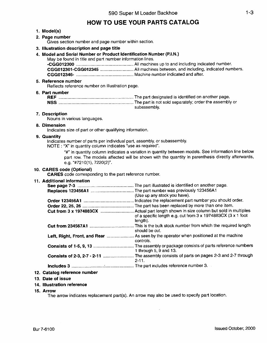 CASE 590 SUPER M Series 2 BACKHOE Parts Catalog Manual preview img 7