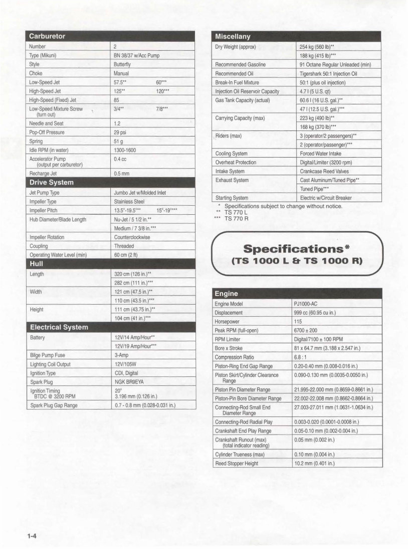 1998 Arctic Cat Tigershark PWC Service & Repair Manual preview img 6