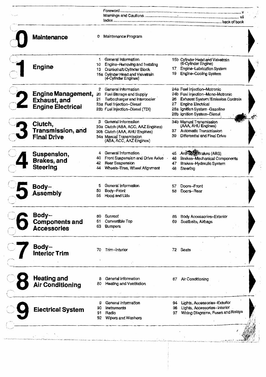 1998 VOLKSWAGEN CABRIO All Models Service and Repair Manual preview img 2