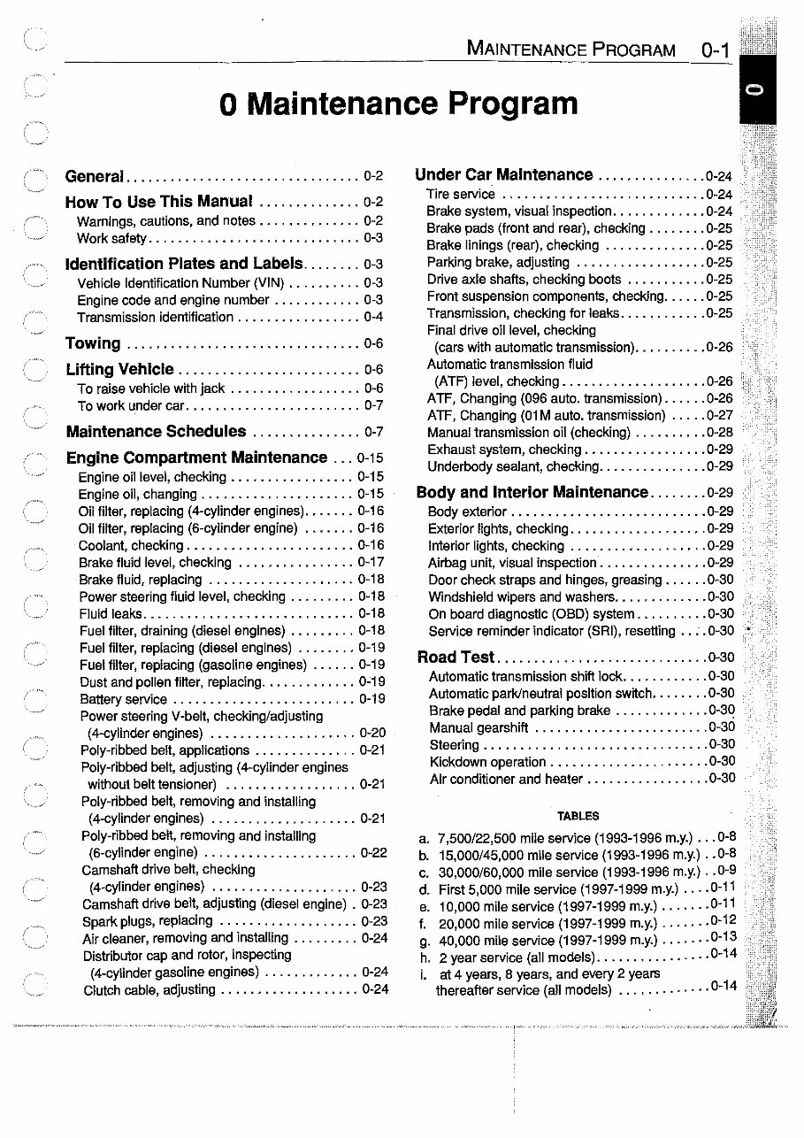1998 VOLKSWAGEN CABRIO All Models Service and Repair Manual preview img 7