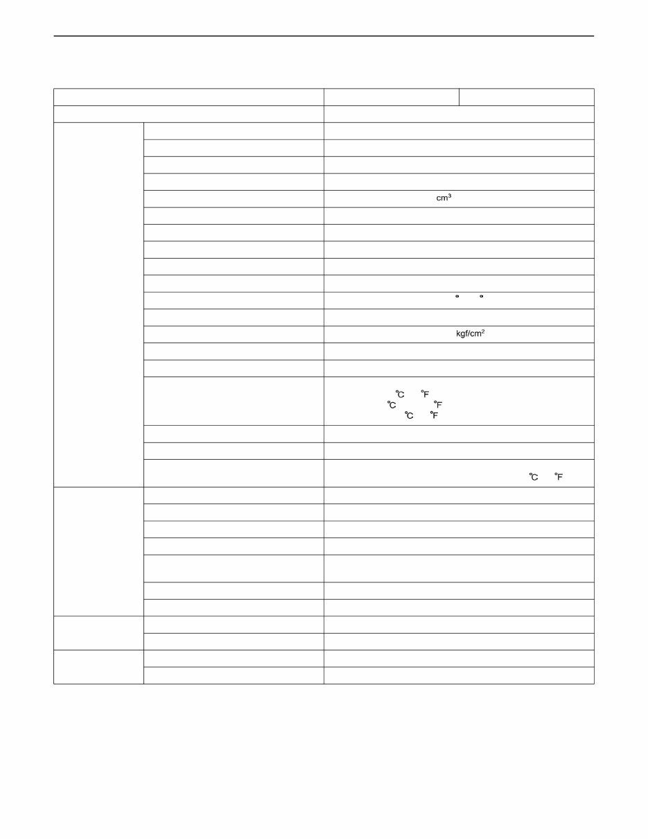 Kubota GZD15-HD Zero Turn Mower Workshop Service Manual preview img 10