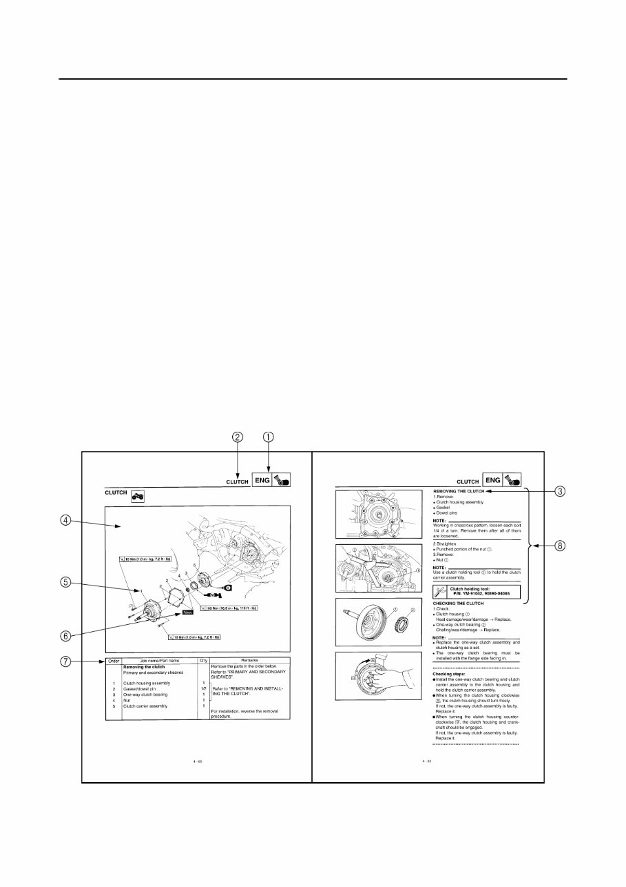 2002 Yamaha YFM660FP (Grizzly 600) ATV Service Repair Manual INSTANT preview img 5
