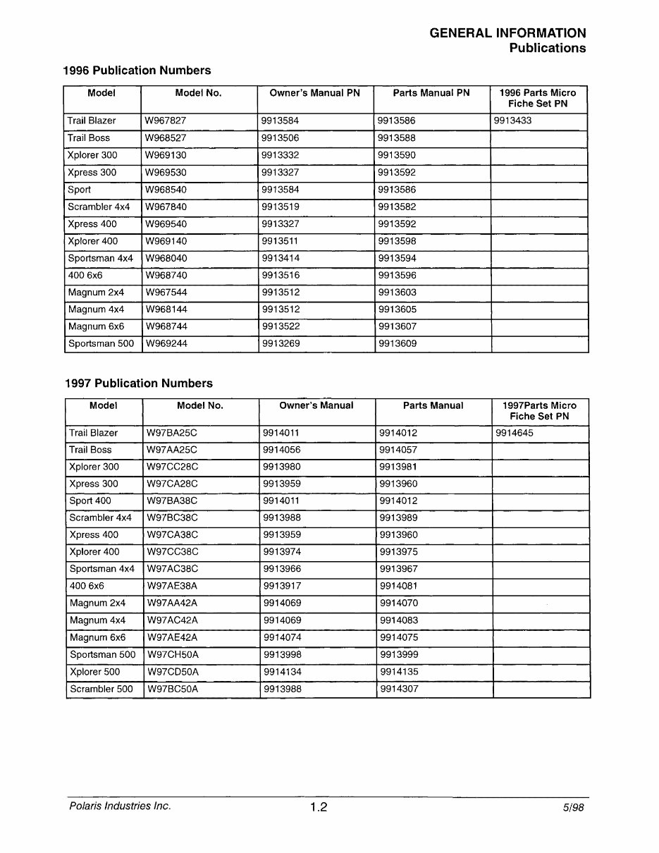 1996-1998 Polaris Xplorer 400 Service & Repair Manual preview img 10
