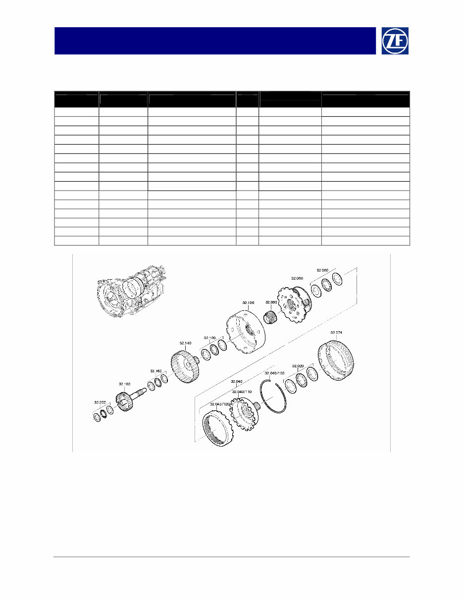 ZF 4HP22 6HP26 5HP19 5HP24 5HP30 Transmission Service Manual preview img 10
