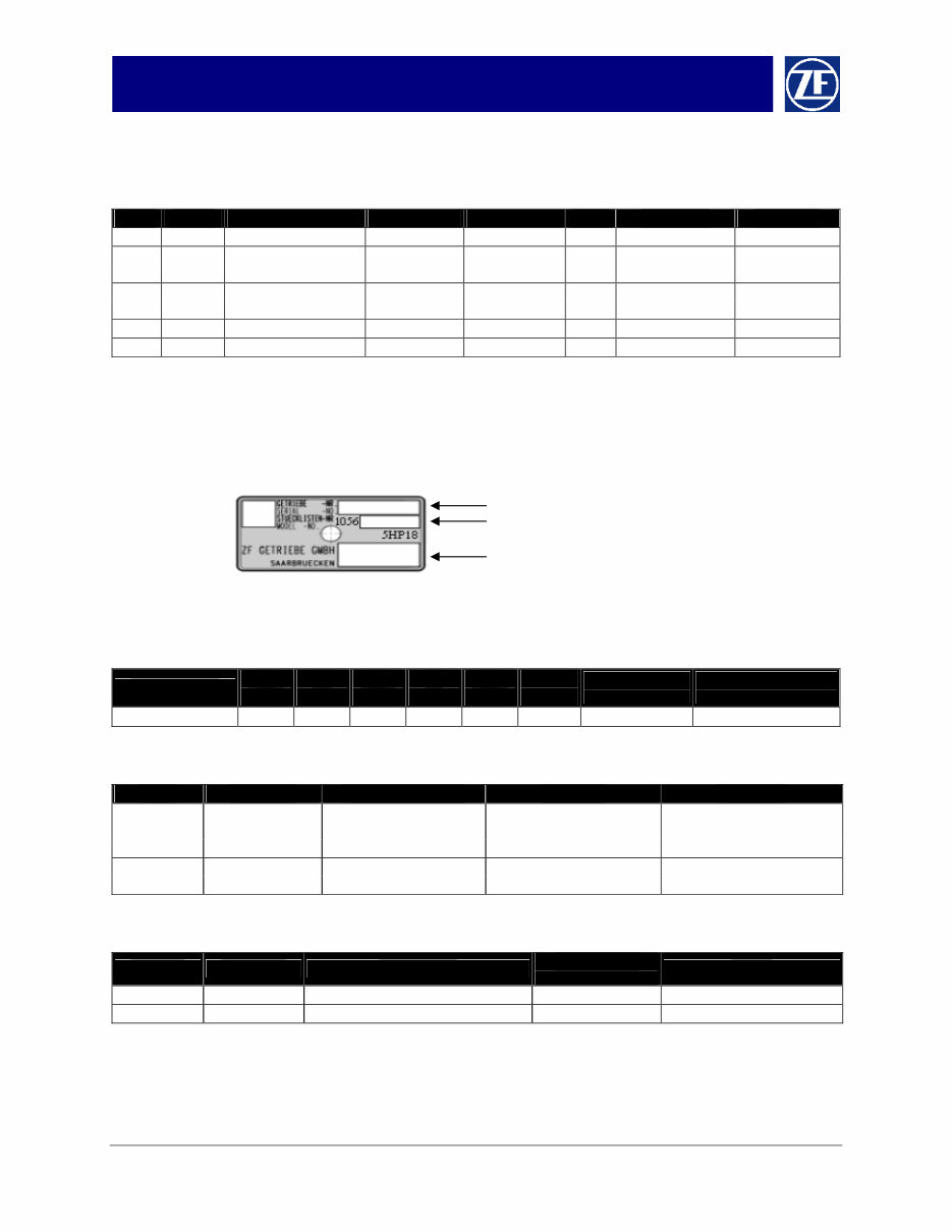 ZF 4HP22 6HP26 5HP19 5HP24 5HP30 Transmission Service Manual preview img 2