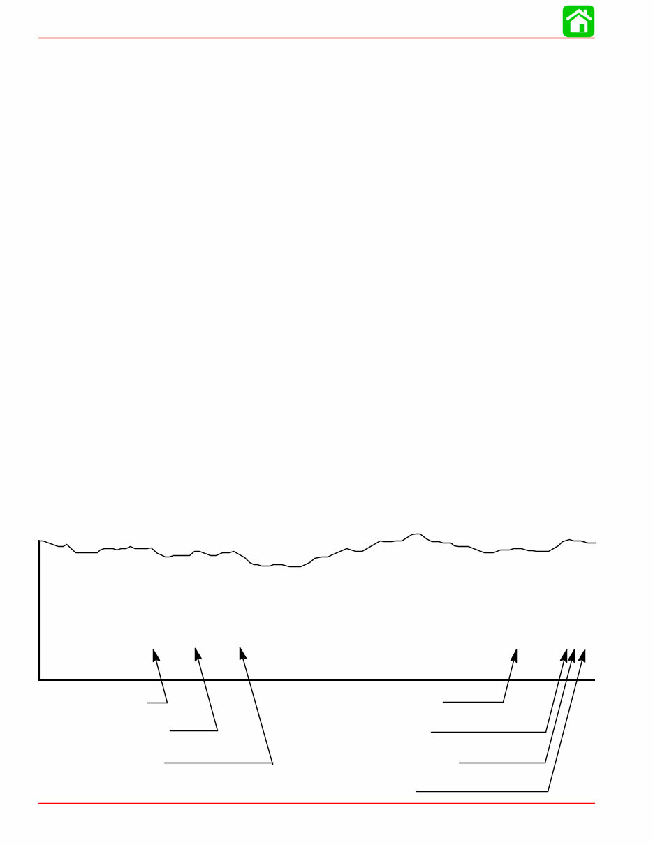 2003-Onwards Mercury Outboard 225HP Four Stroke EFI Service & Repair Manual preview img 3
