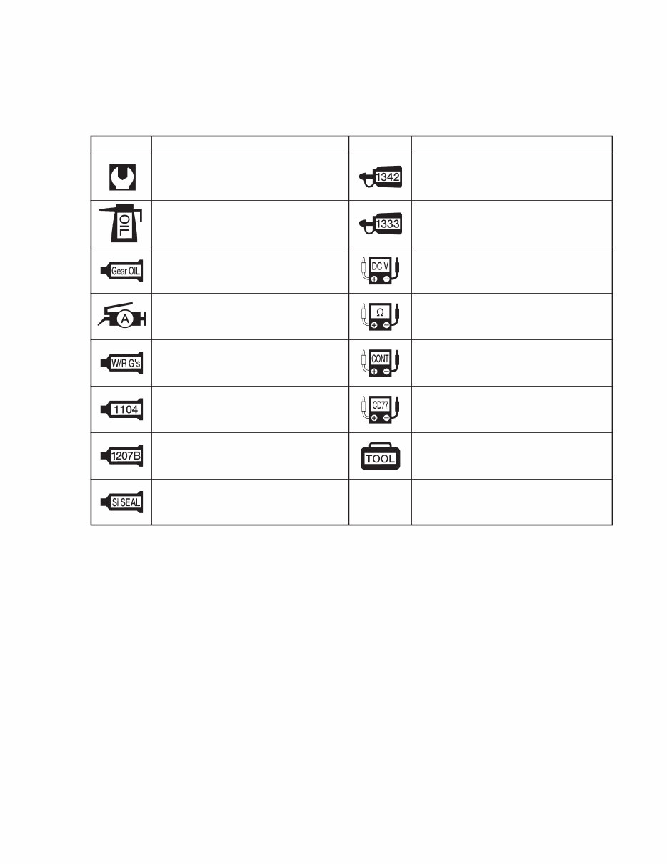 2002-2005 Suzuki Outboard Service Manual DF4/5/6 HP 4 Stroke preview img 4