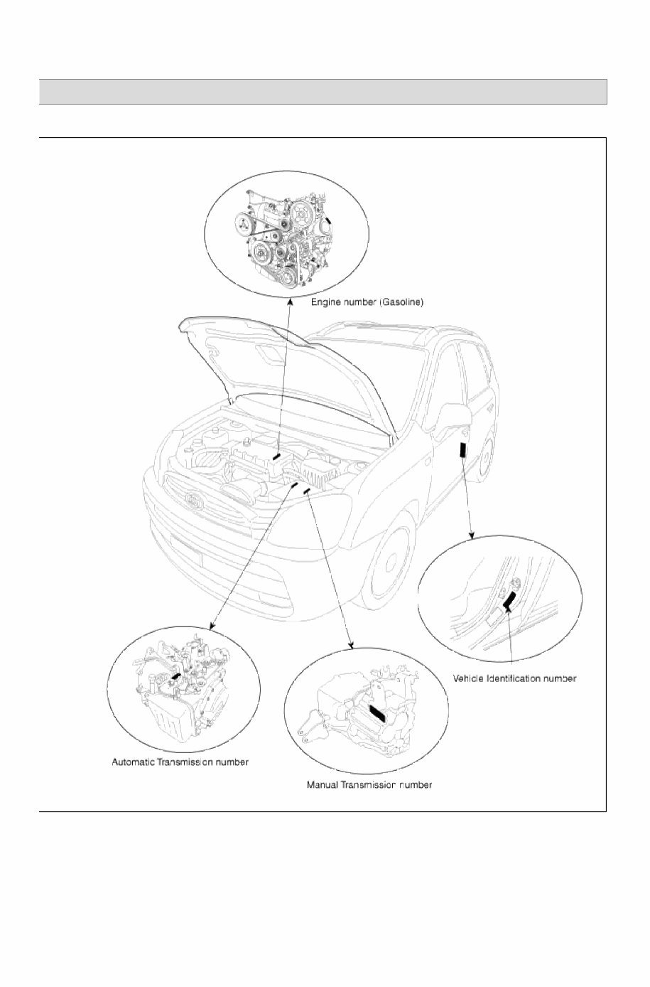 2007 Kia Rondo 2.7L Service & Repair Manual preview img 1
