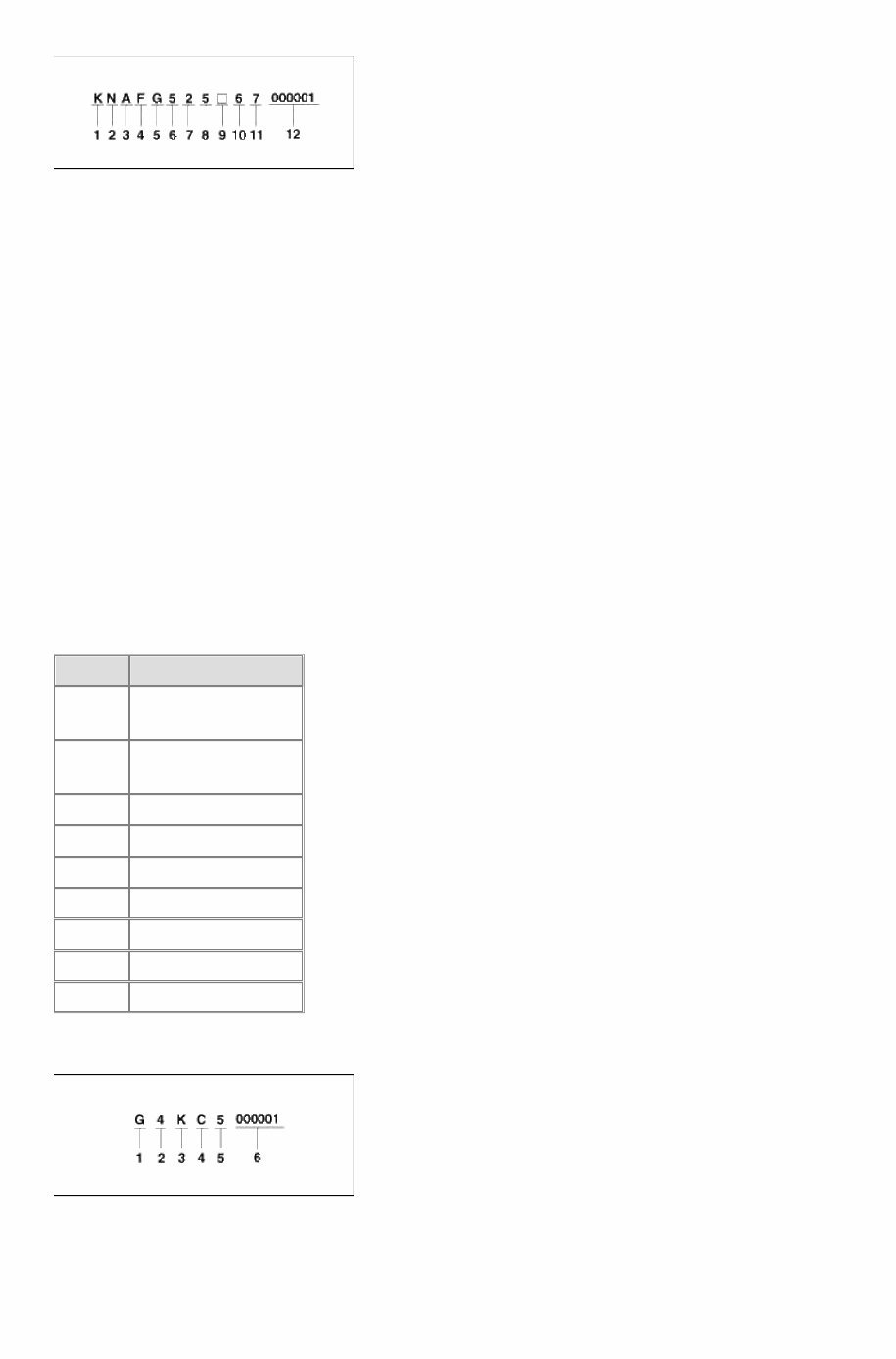 2007 Kia Rondo 2.7L Service & Repair Manual preview img 2