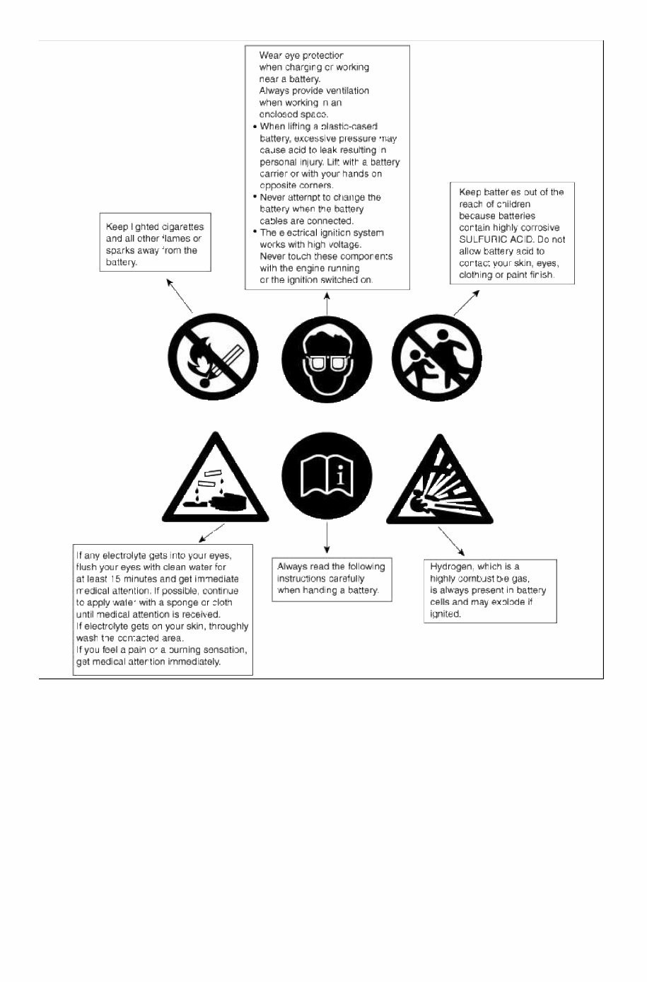 2007 Kia Rondo 2.7L Service & Repair Manual preview img 8
