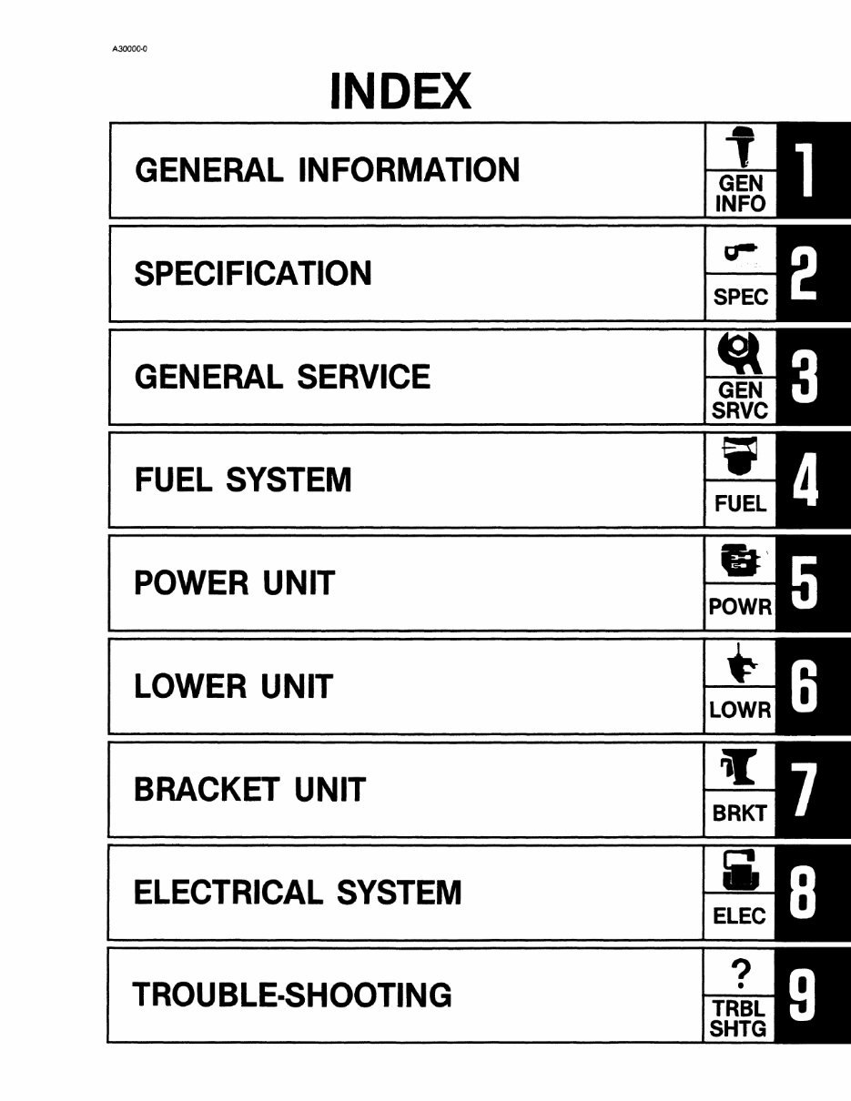 1995 Yamaha C40ELRT (2 stroke) Service & Repair Manual preview img 4