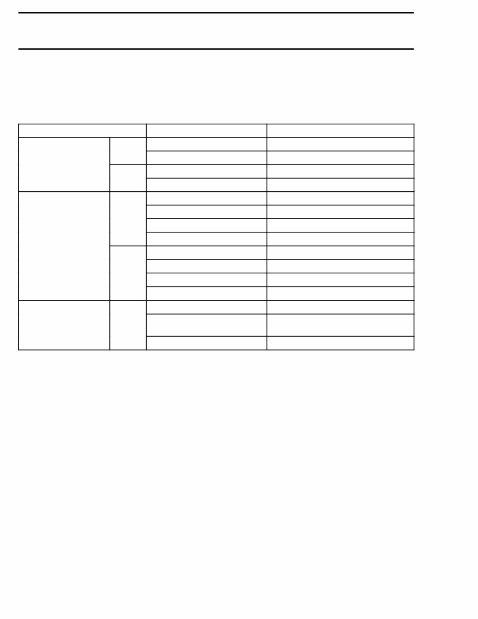 2013-2014 Can-Am Spyder RT RT-S &Ltd Roadster Service & Repair Manual preview img 2