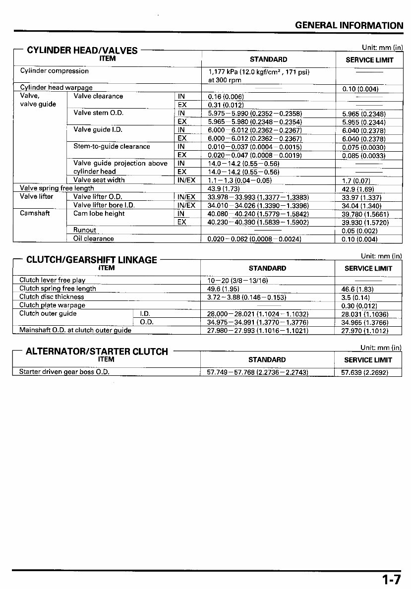 Honda XL1000V (Varadero) repair manual preview img 10