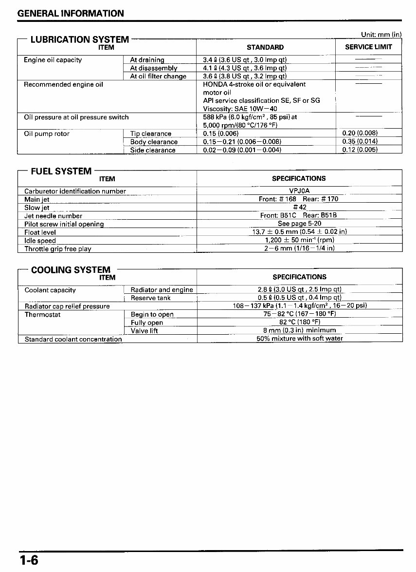 Honda XL1000V (Varadero) repair manual preview img 9