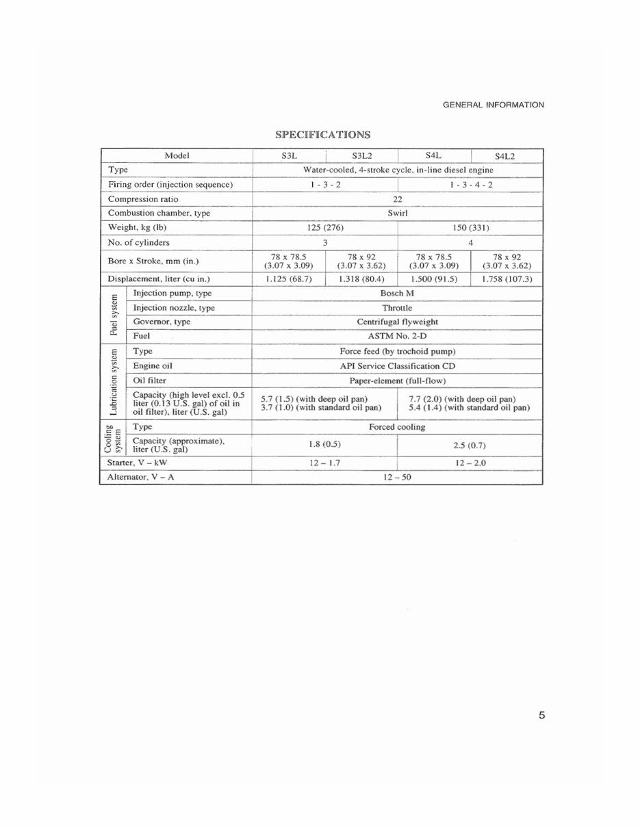 Mccormick CT Series CT28 CT36 Tractor Full Service & Repair Manual preview img 8