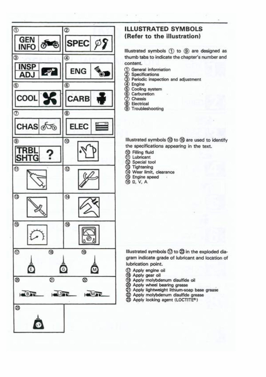 Yamaha XTZ 660 Ténéré (Tenere) Service & Repair Manual preview img 3